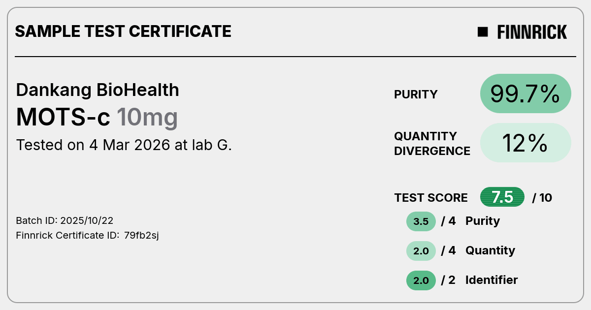Certificate scan