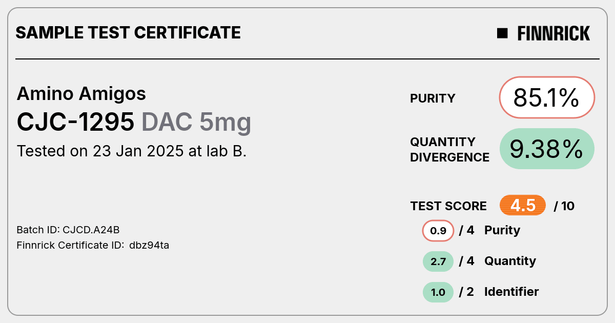 Certificate scan