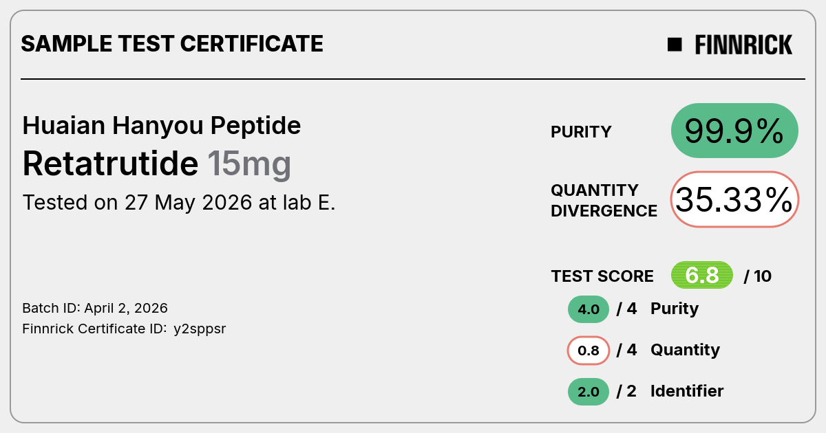 Certificate scan