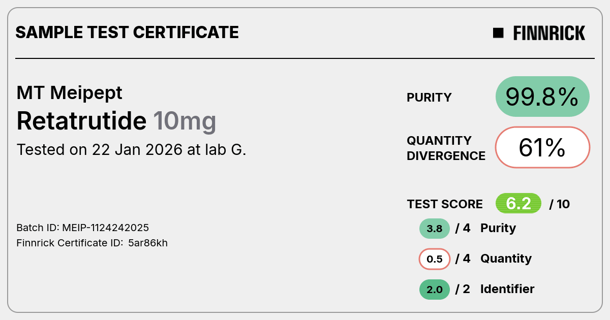 Certificate scan