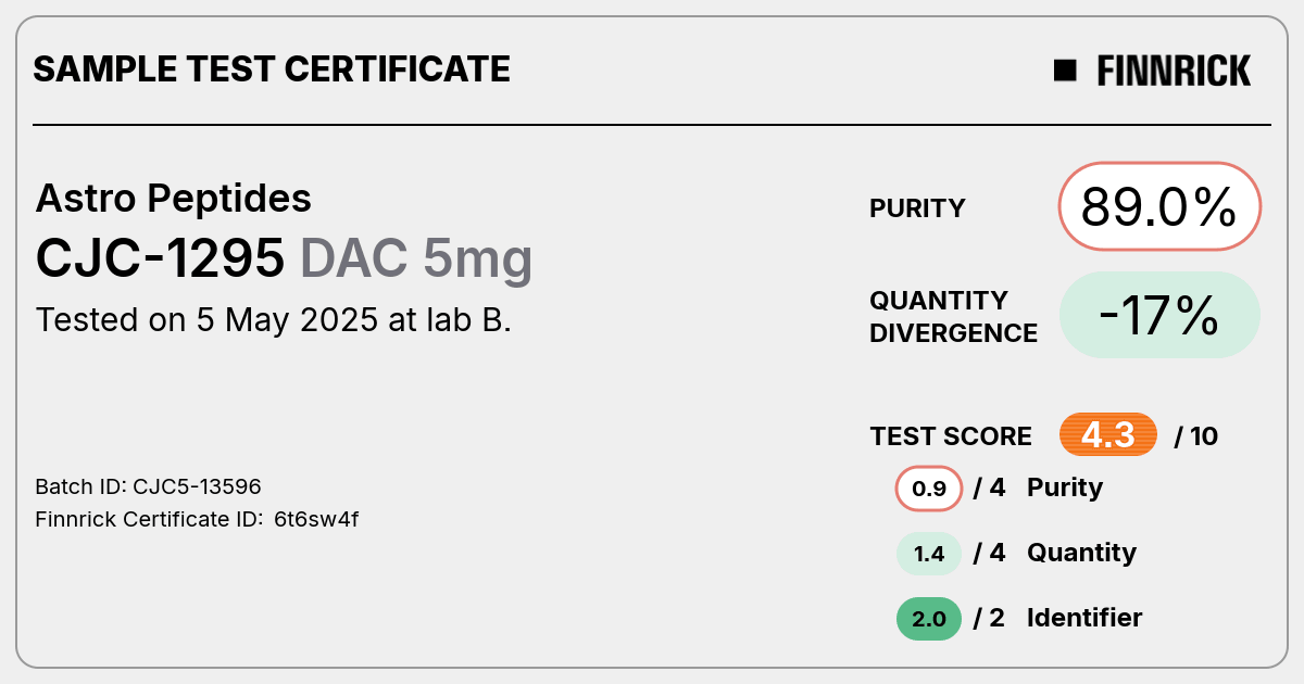 Certificate scan
