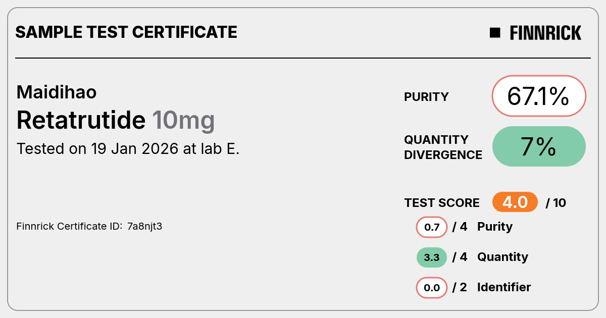 Certificate scan