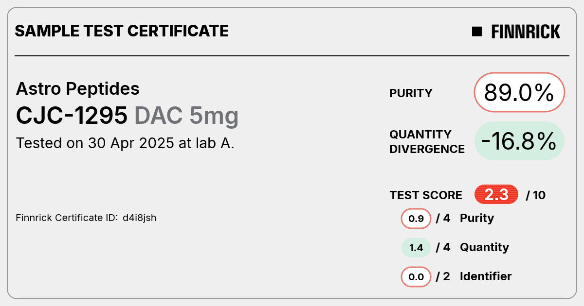 Certificate scan