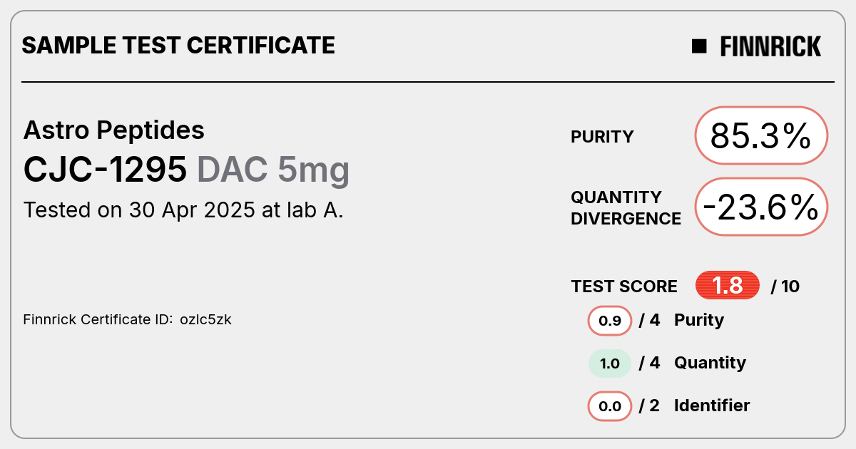 Certificate scan