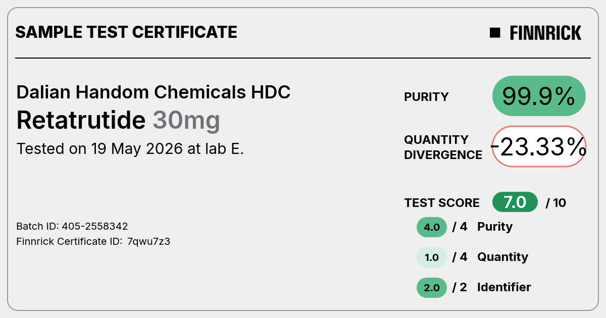 Certificate scan