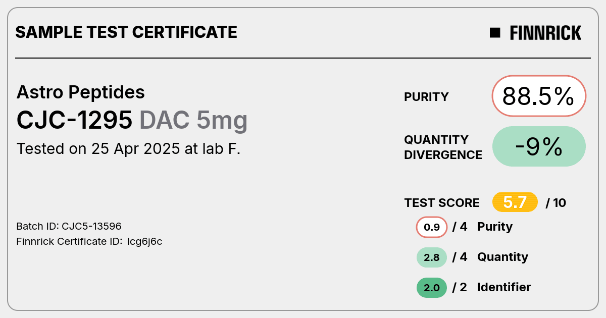 Certificate scan