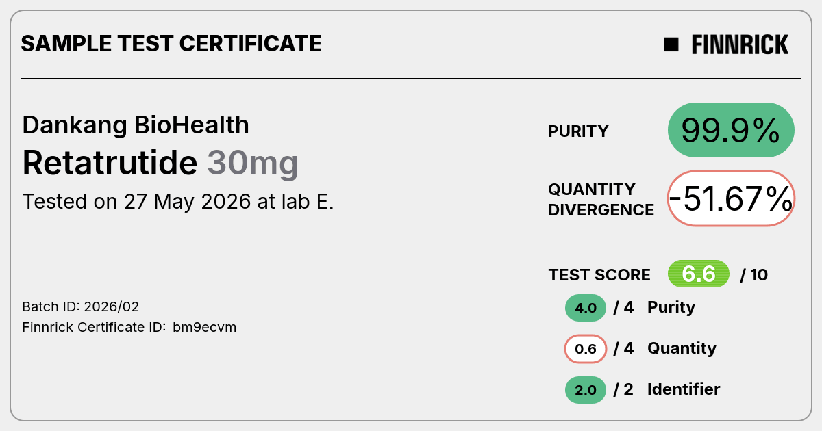 Certificate scan