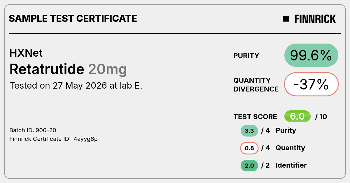Certificate scan