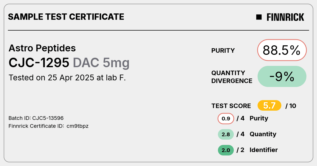 Certificate scan
