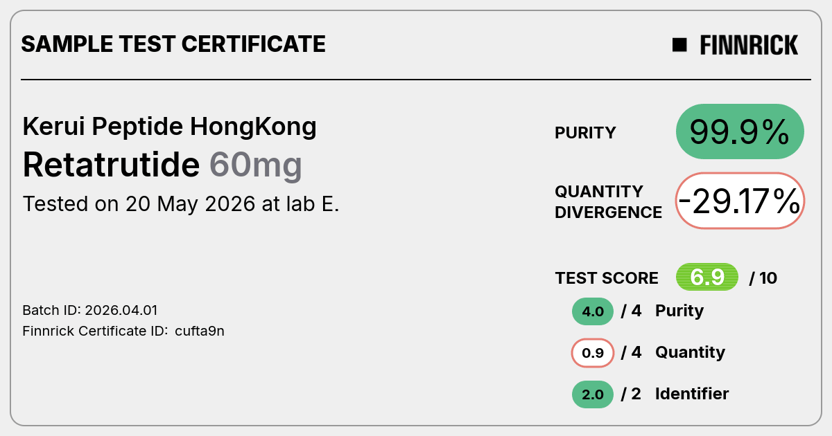 Certificate scan