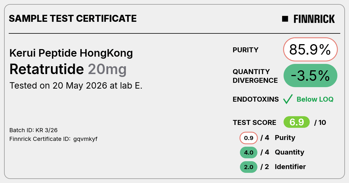 Certificate scan