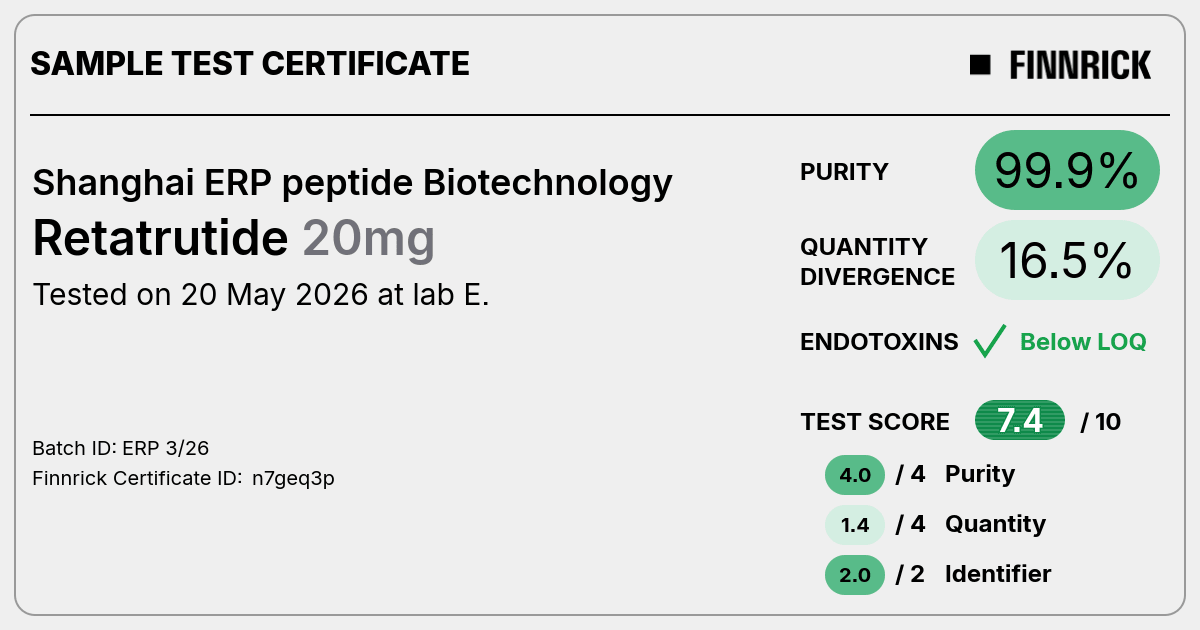 Certificate scan