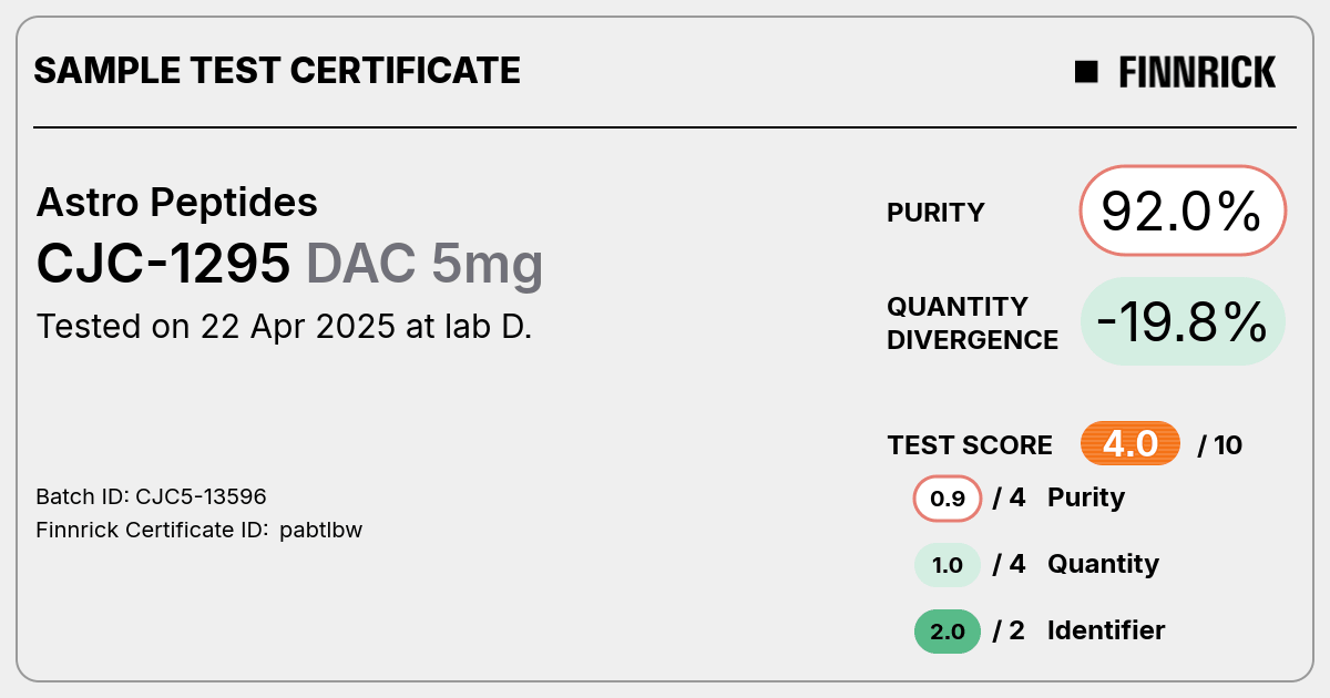Certificate scan