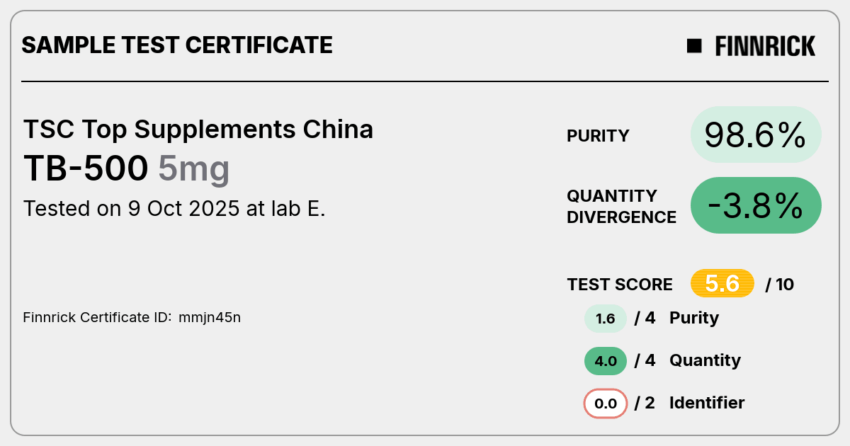 Certificate scan