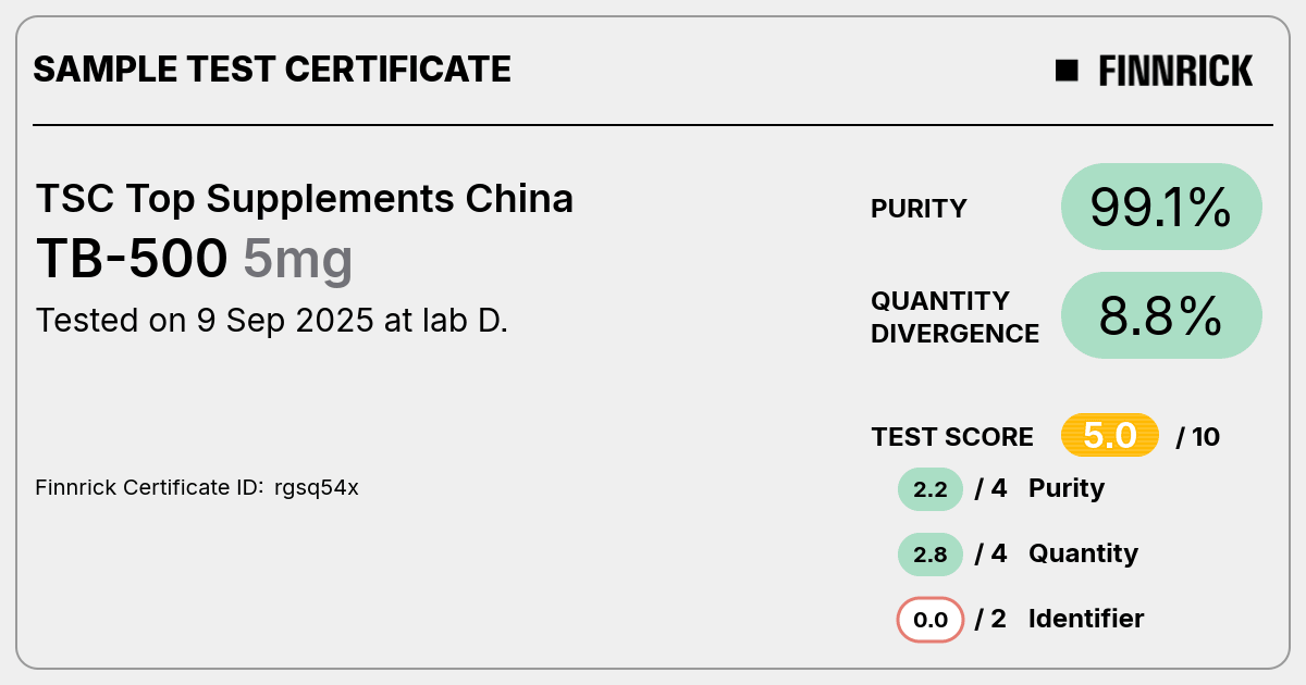 Certificate scan