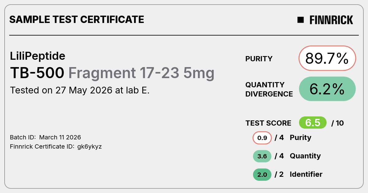 Certificate scan
