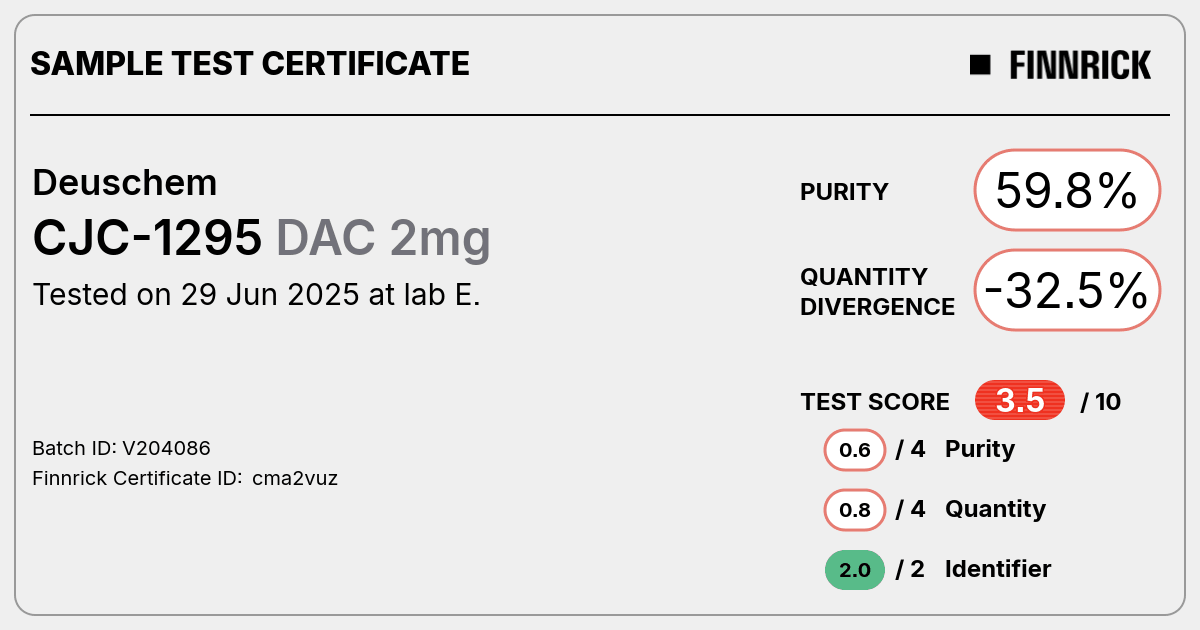 Certificate scan