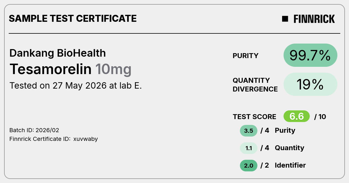 Certificate scan