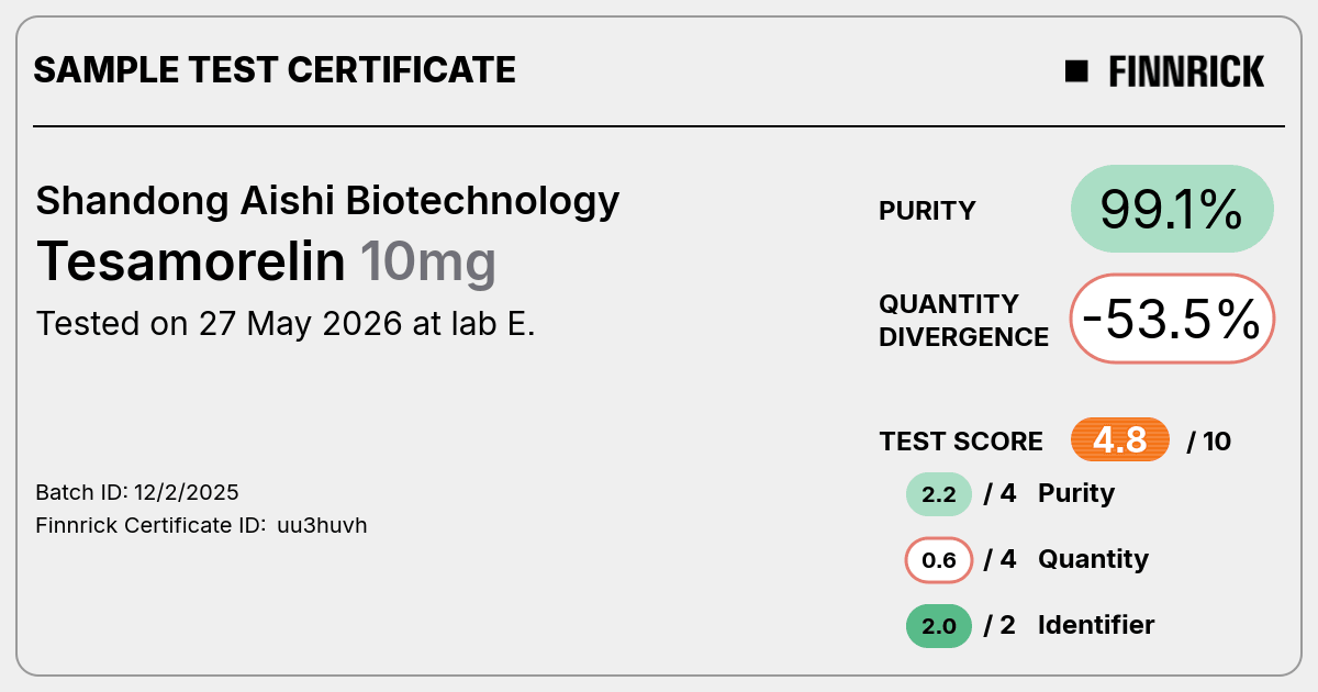 Certificate scan