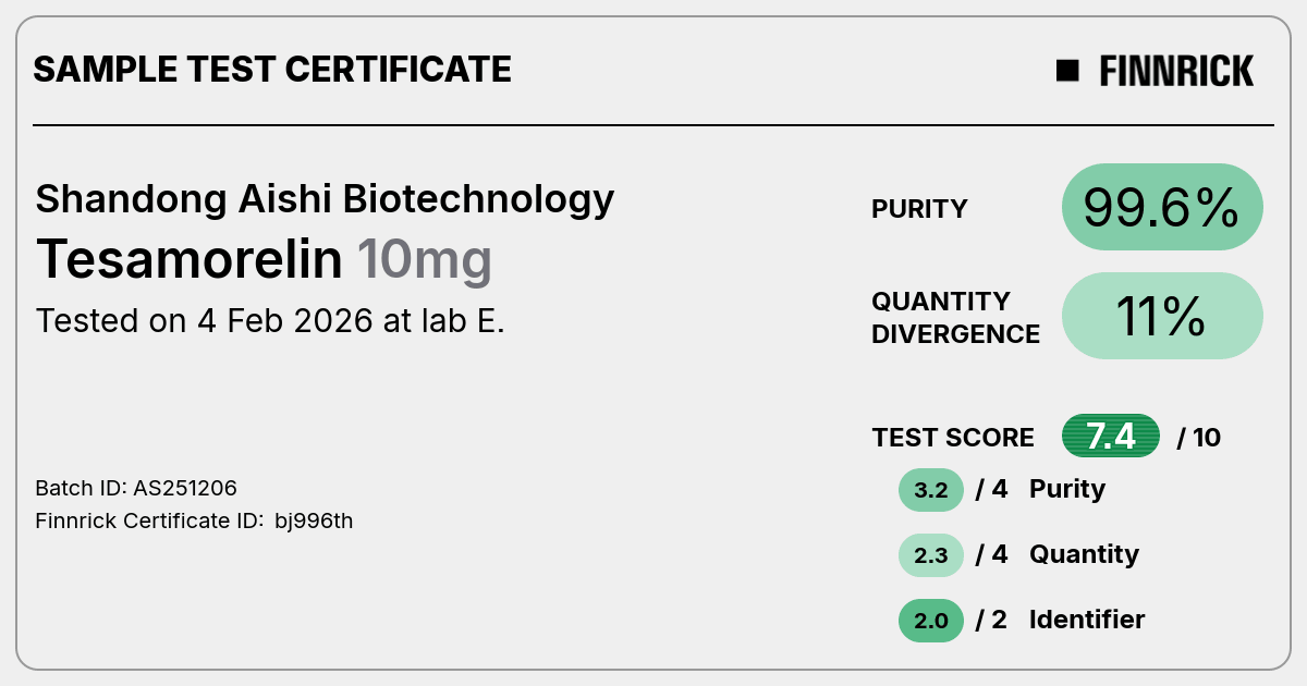Certificate scan