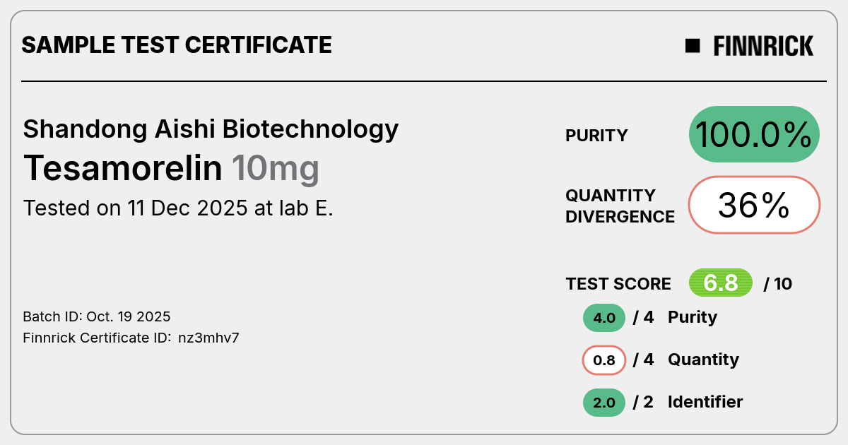 Certificate scan