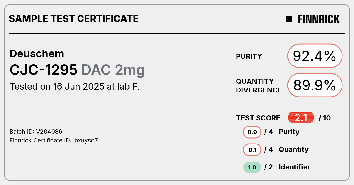 Certificate scan