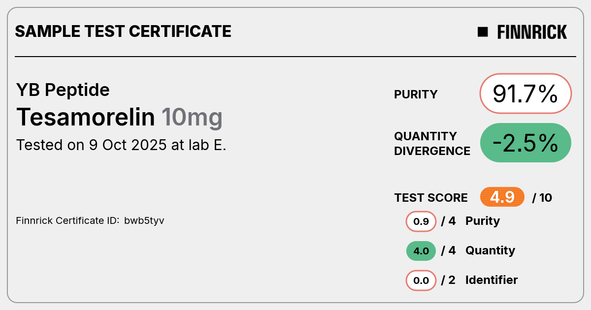 Certificate scan
