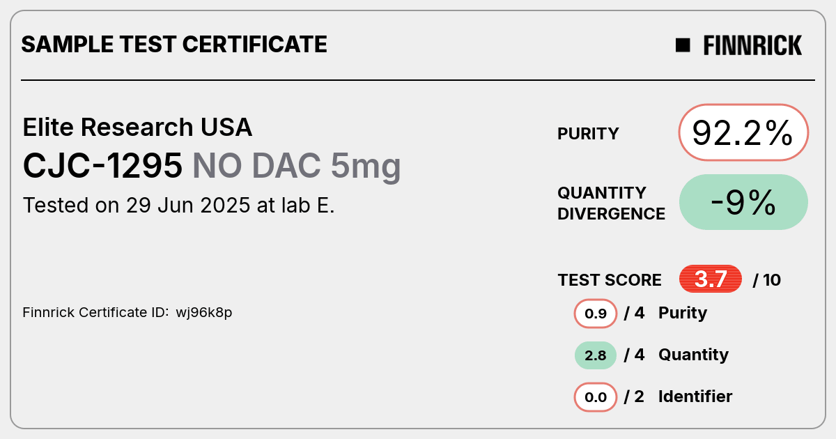 Certificate scan