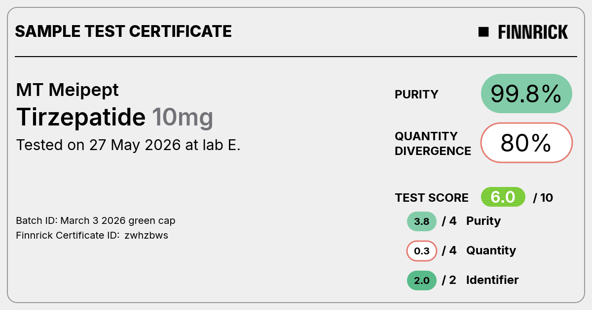 Certificate scan