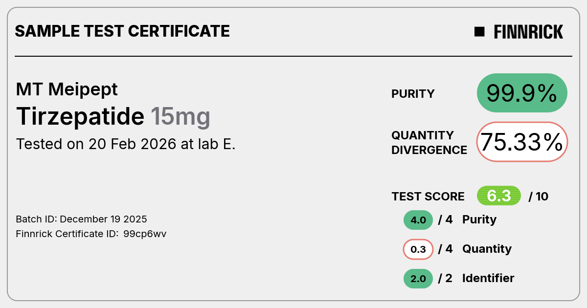 Certificate scan