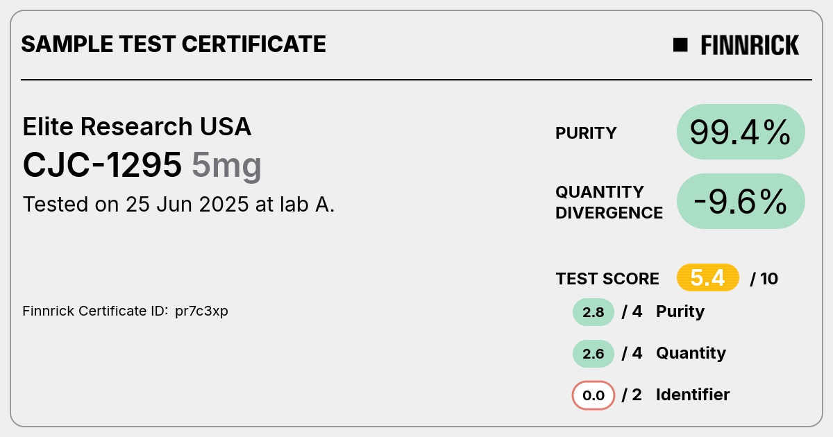 Certificate scan
