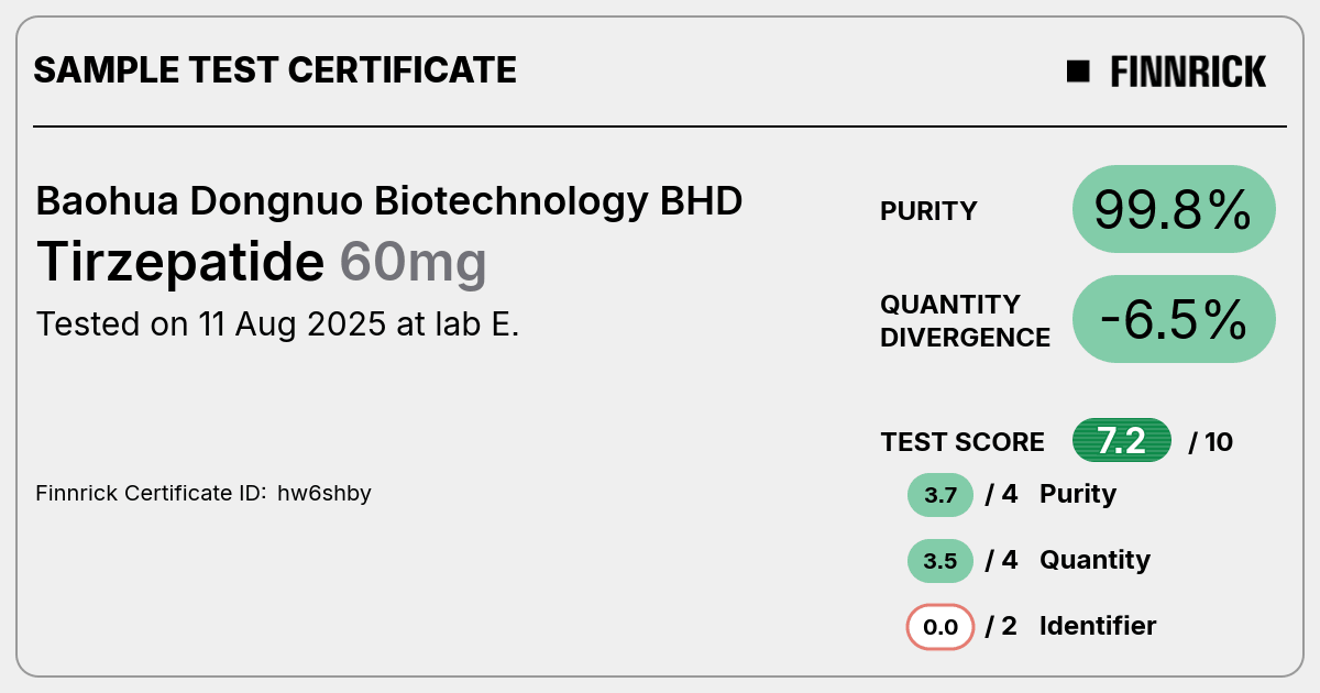 Certificate scan