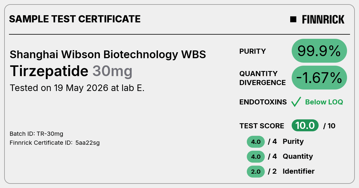Certificate scan