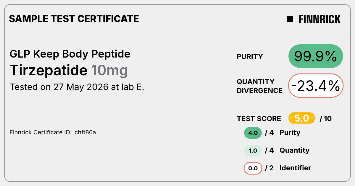 Certificate scan