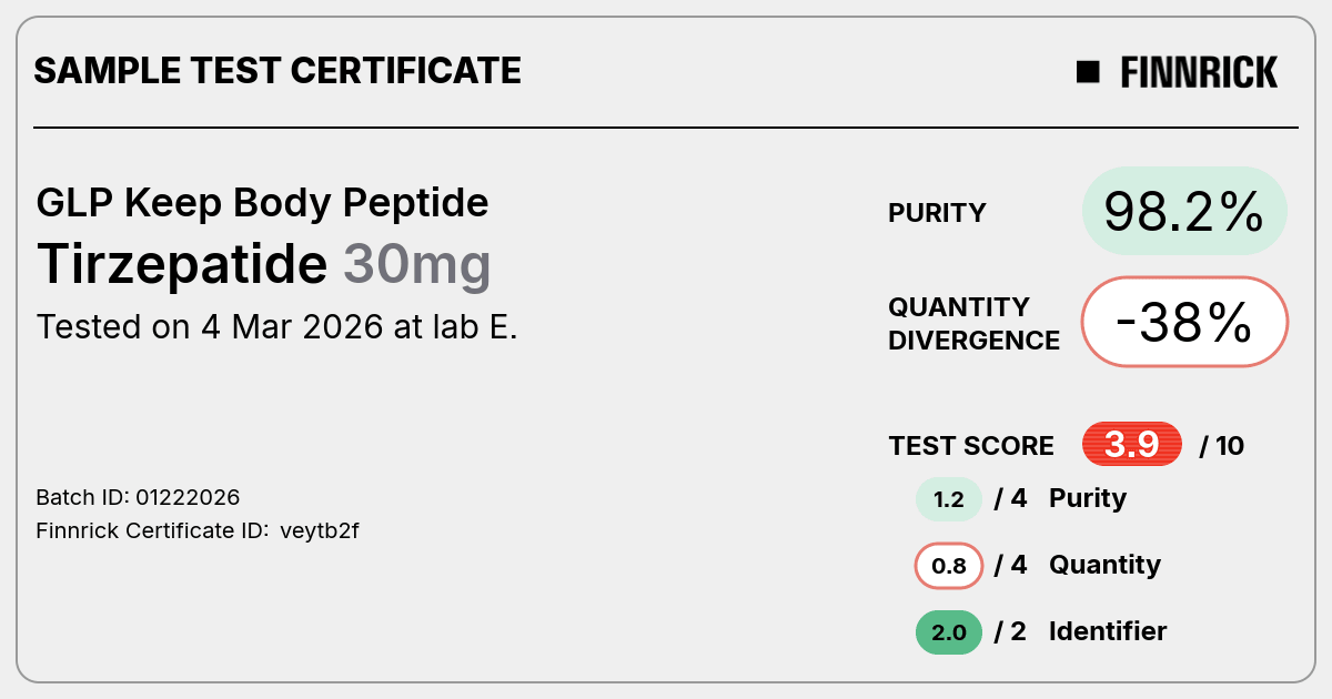 Certificate scan