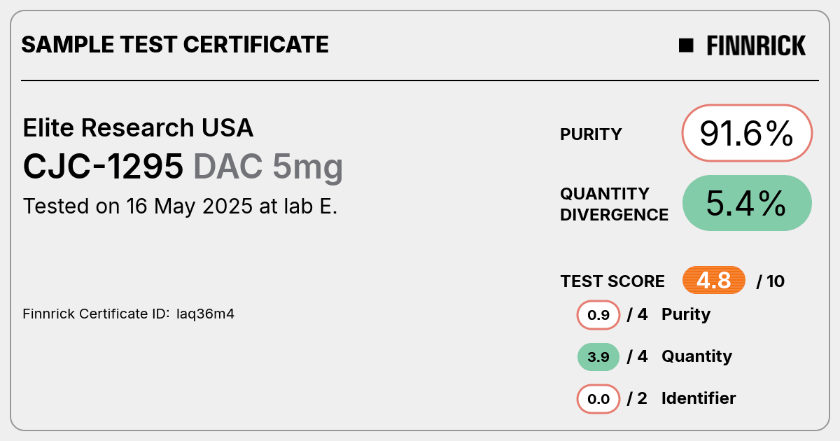 Certificate scan