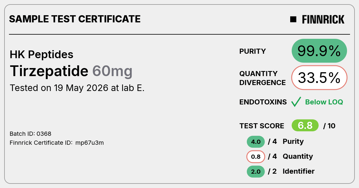 Certificate scan