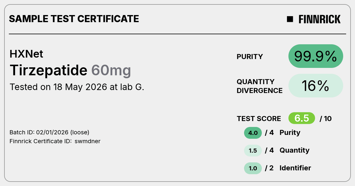 Certificate scan