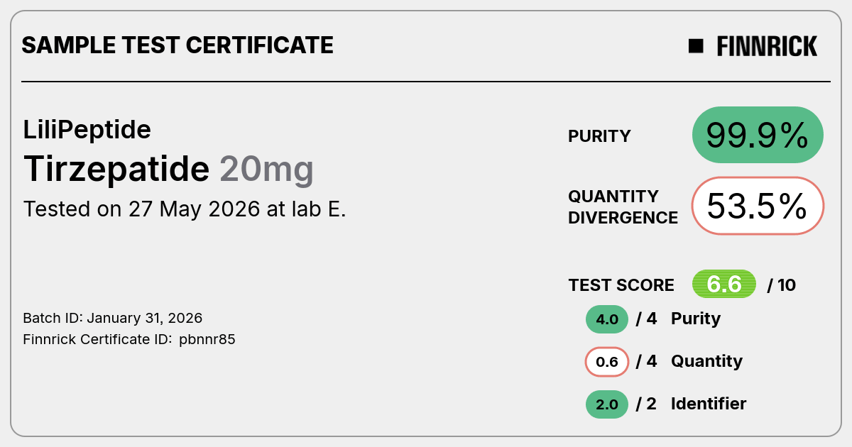 Certificate scan