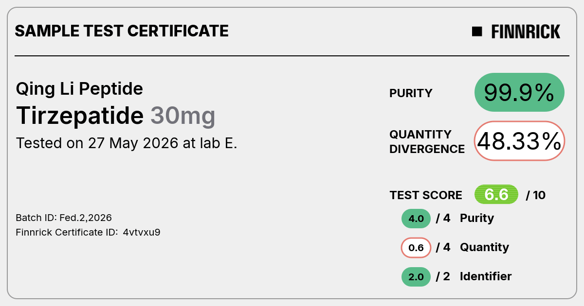 Certificate scan