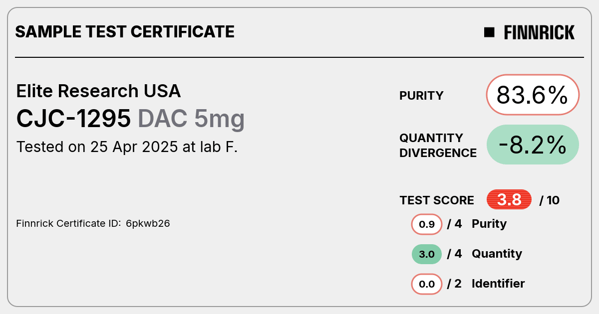 Certificate scan