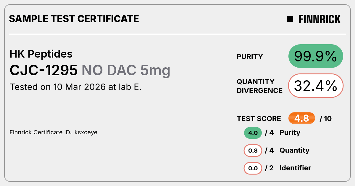 Certificate scan