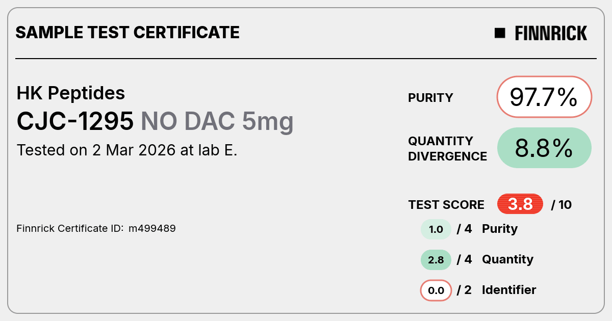 Certificate scan