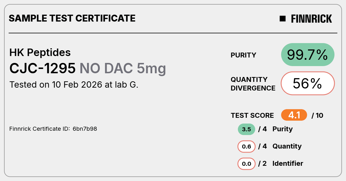 Certificate scan