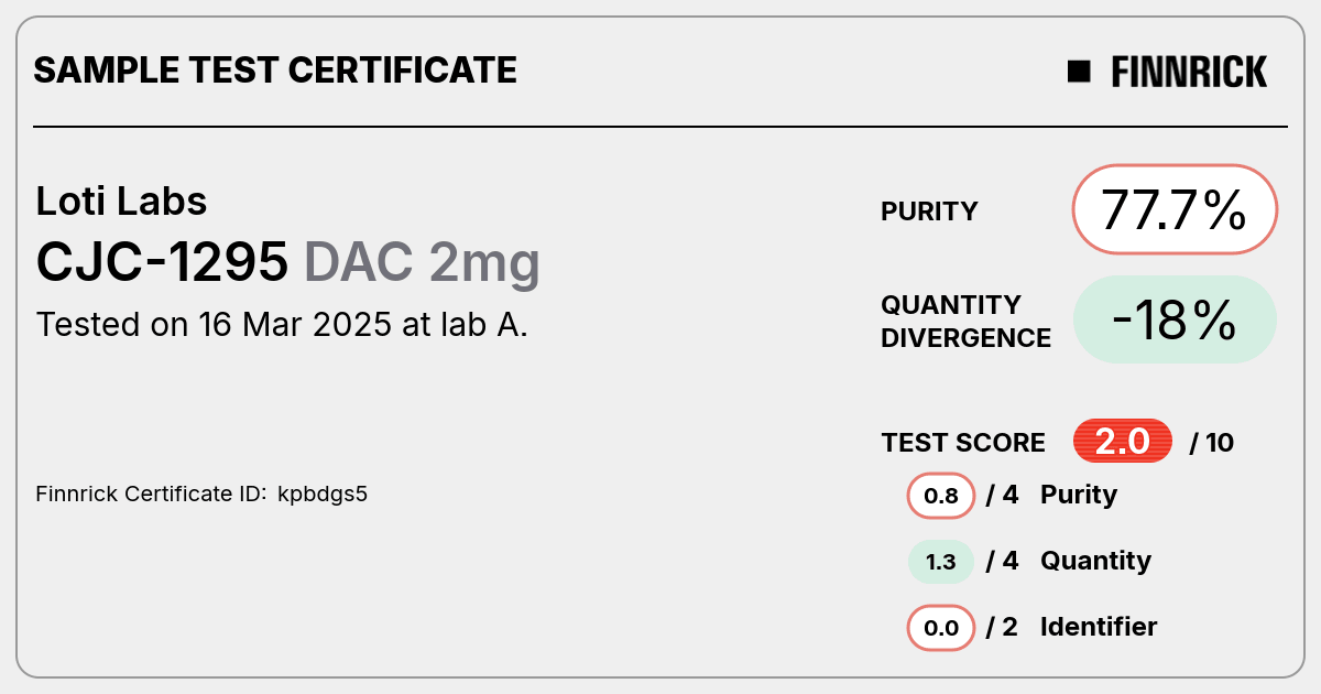 Certificate scan