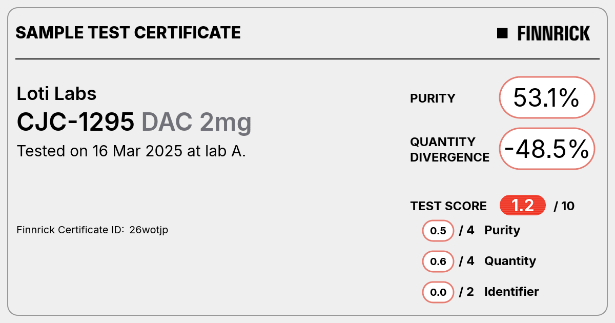 Certificate scan