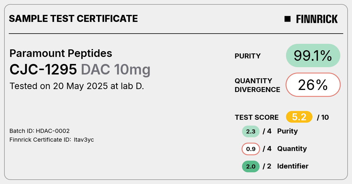 Certificate scan
