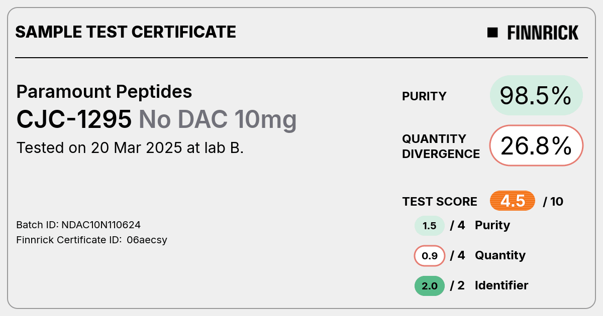 Certificate scan