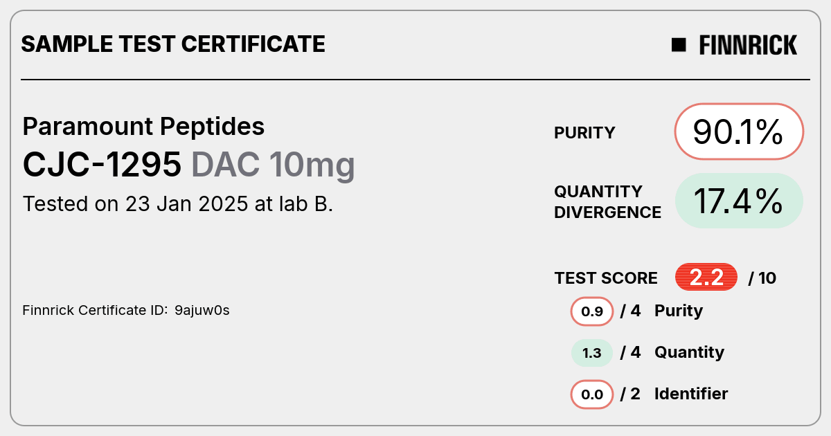 Certificate scan