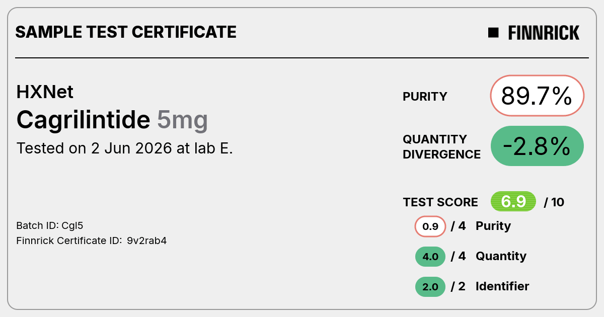 Certificate scan